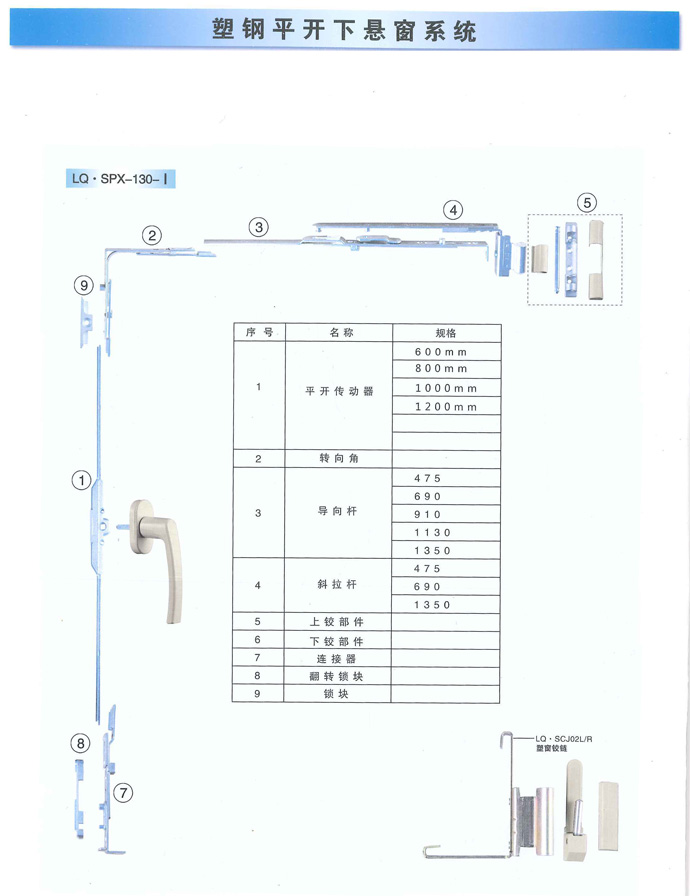 塑鋼平開(kāi)下懸窗系統(tǒng)